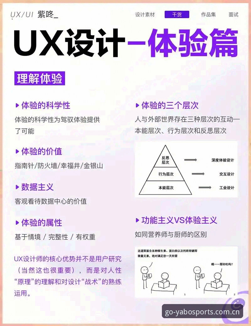 YABO体育平台 YABO体育平台用户体验深度分析:从版本迭代到功能解构的全面解析