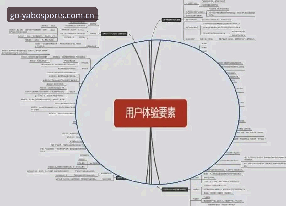 YABO体育平台 YABO体育平台用户体验深度分析:从版本迭代到功能解构的全面解析